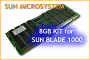 Gigaram for Sun
