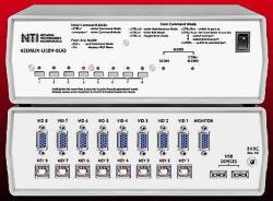 news image NTI USB KVM switch