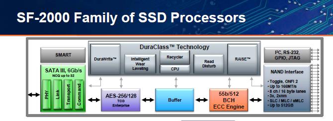click for product overview